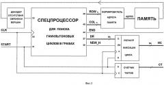 Спецпроцессор для поиска гамильтоновых циклов в графах (патент 2515211)