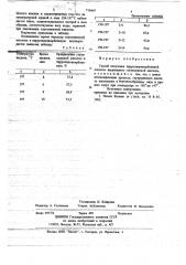 Способ получения пирролидонкарбоновой кислоты (патент 718443)