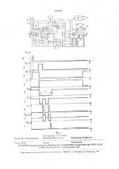 Устройство тестирования параметров цифровых электроприводов (патент 1684896)