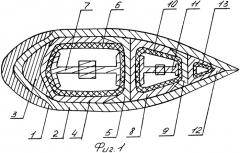Способ изготовления многоканальных лопастей из композиционных материалов (патент 2333832)