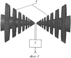 Биконическая антенна (патент 2528091)