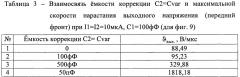 Быстродействующий дифференциальный операционный усилитель (патент 2659476)