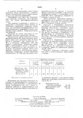 Патент ссср  410067 (патент 410067)