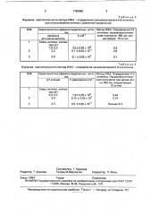 Способ определения антигена в биологической жидкости (патент 1763986)