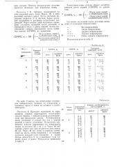 Ля борьбы с нежелательной растительностью (патент 265019)