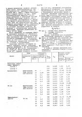 Смазочная композиция (патент 810778)