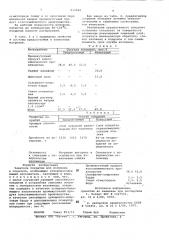 Защитное покрытие для изложниц иподдонов (патент 814549)