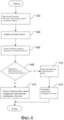 Программный интерфейс для лицензирования (патент 2377634)