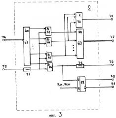 Автоматизированная система сбора и обработки данных территориально-распределенных объектов (патент 2289159)