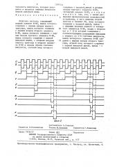 Делитель частоты (патент 1290514)