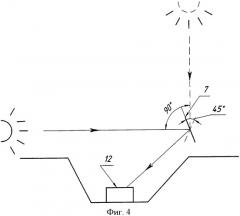 Автономная система наведения лучей солнца на объект (патент 2396495)