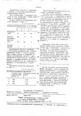 Способ получения таблетированной формы препарата (патент 1440327)