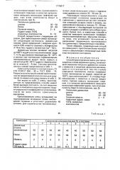 Способ приготовления смеси для теплозащитных слоев дорожных одежд (патент 1776817)