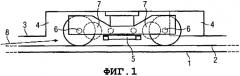 Рельсовое транспортное средство для эксплуатации на рельсовых системах с верхним строением пути из щебня (патент 2351494)