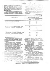 Способ регенерации модельной композиции (патент 710747)