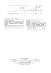 Способ получения сложного гранулированного органоминерального удобрения (патент 493451)