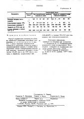 Способ модификации поверхности резины (патент 896006)