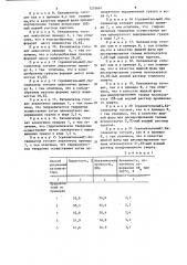 Способ получения катализатора для паровой конверсии углеводородов (патент 1253661)