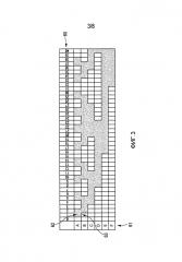 Реечная система распределения энергии (патент 2656876)