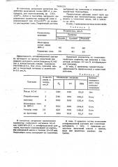 Антифрикционная присадка к смазочным материалам (патент 735629)