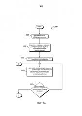 Способ обработки скважины (варианты) (патент 2587197)