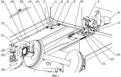 Вагон с отклоняющим устройством автосцепки (патент 2335422)