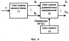 Способ направленной передачи с обратной связью (патент 2278471)