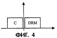 Генератор сигнала ослабленной амплитуды (патент 2296426)