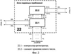 Устройство для обучения операторов (патент 2281560)