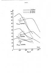 Вакуумный захват (патент 1390022)