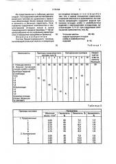 Состав брикетированного топлива (патент 1778154)
