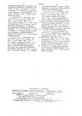 Способ получения алкилвинилтеллуридов (патент 1203088)