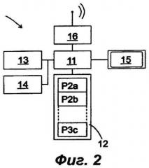 Сеть связи и способ ее эксплуатации (патент 2446563)
