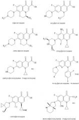 Фармацевтическая композиция (патент 2281757)