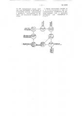 Способ получения сульфата аммония (патент 62998)