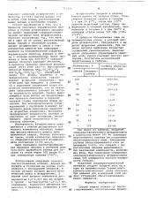 Способ защиты отливок от обезуглероживания (патент 713651)