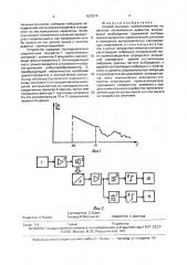 Способ контроля громкоговорителя на наличие механических дефектов (патент 1623574)