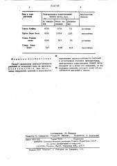 Способ определения засухоустойчивости растений (патент 512736)