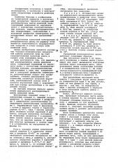 Радиальный распределитель шихты доменной печи (патент 1098956)