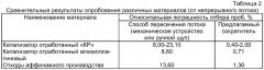 Сократитель электромеханический дисковый и способ сокращения и отбора проб с его использованием (патент 2347205)