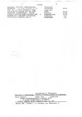 Электродное покрытие (патент 685464)