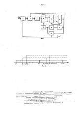 Устройство блочной синхронизации циклических кодов (патент 919127)