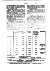 Способ термического разложения сернокислотных отходов (патент 1745675)