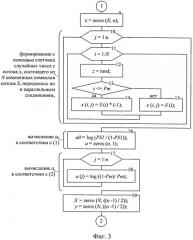 Способ обеспечения целостности передаваемой информации (патент 2513725)