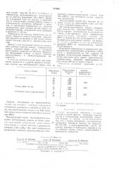 Способ термической обработки листовых деталей сложной формы (патент 474566)