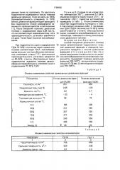 Способ получения дизельного топлива (патент 1799900)