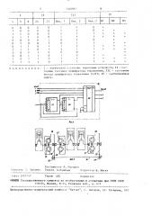 Устройство управления двигателем внутреннего сгорания (патент 1502867)