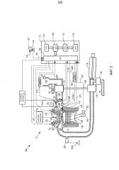 Способ для двигателя (варианты) (патент 2667537)