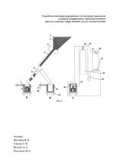 Способ изготовления порошковых тугоплавких продуктов свс и устройство для его осуществления (патент 2665852)