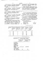 Способ измельчения молибденового порошка (патент 1645009)